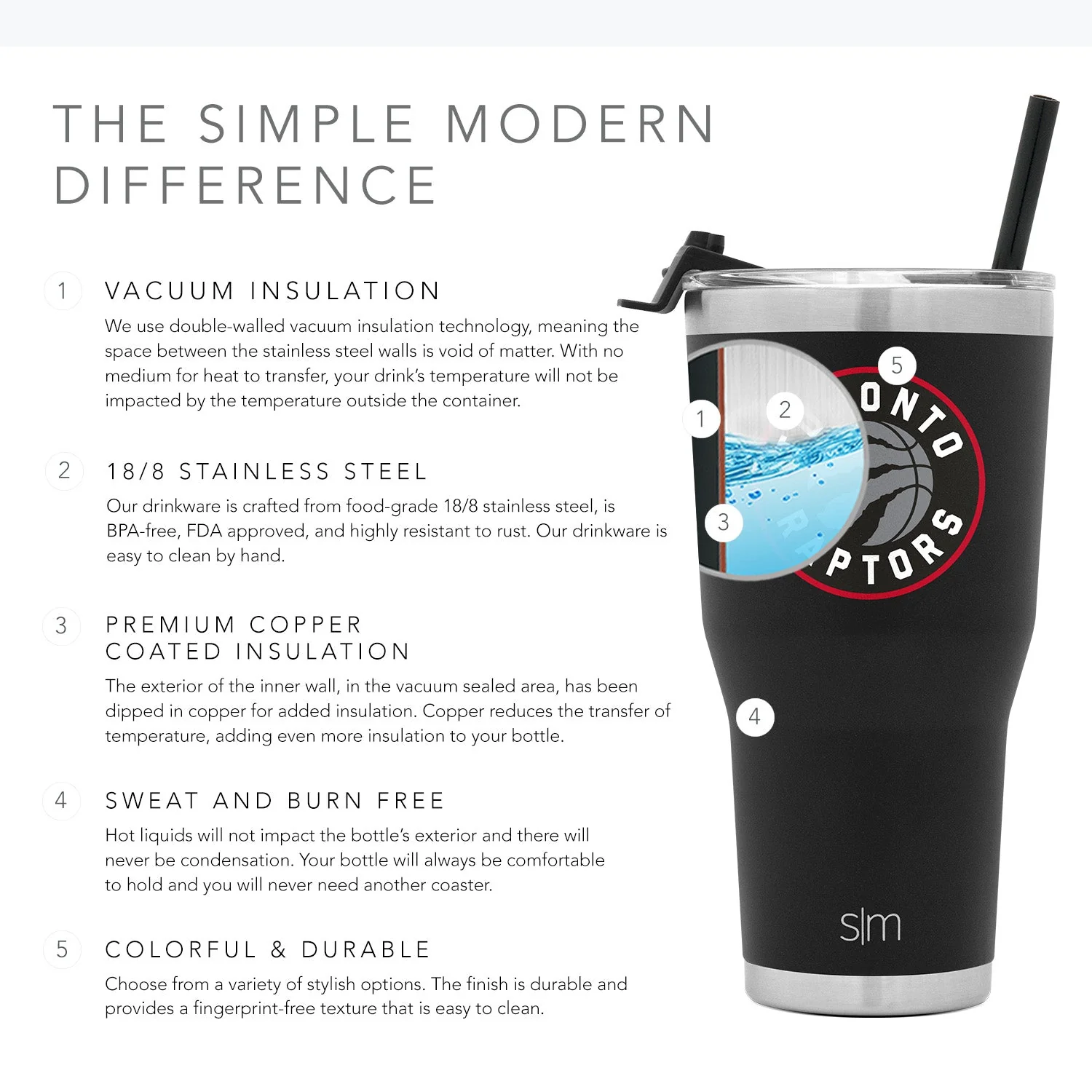 NBA Cruiser Tumbler with Flip Lid and Straw - Image 4