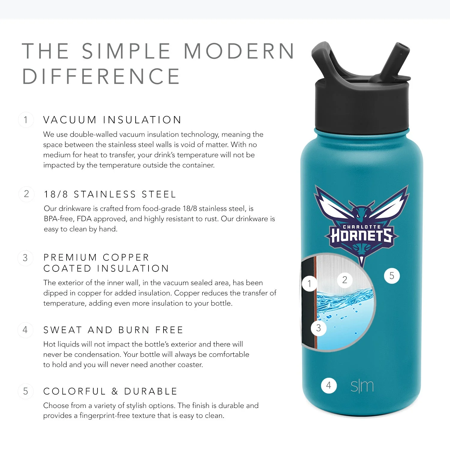 NBA Summit Water Bottle with Straw Lid - 32oz - Image 3