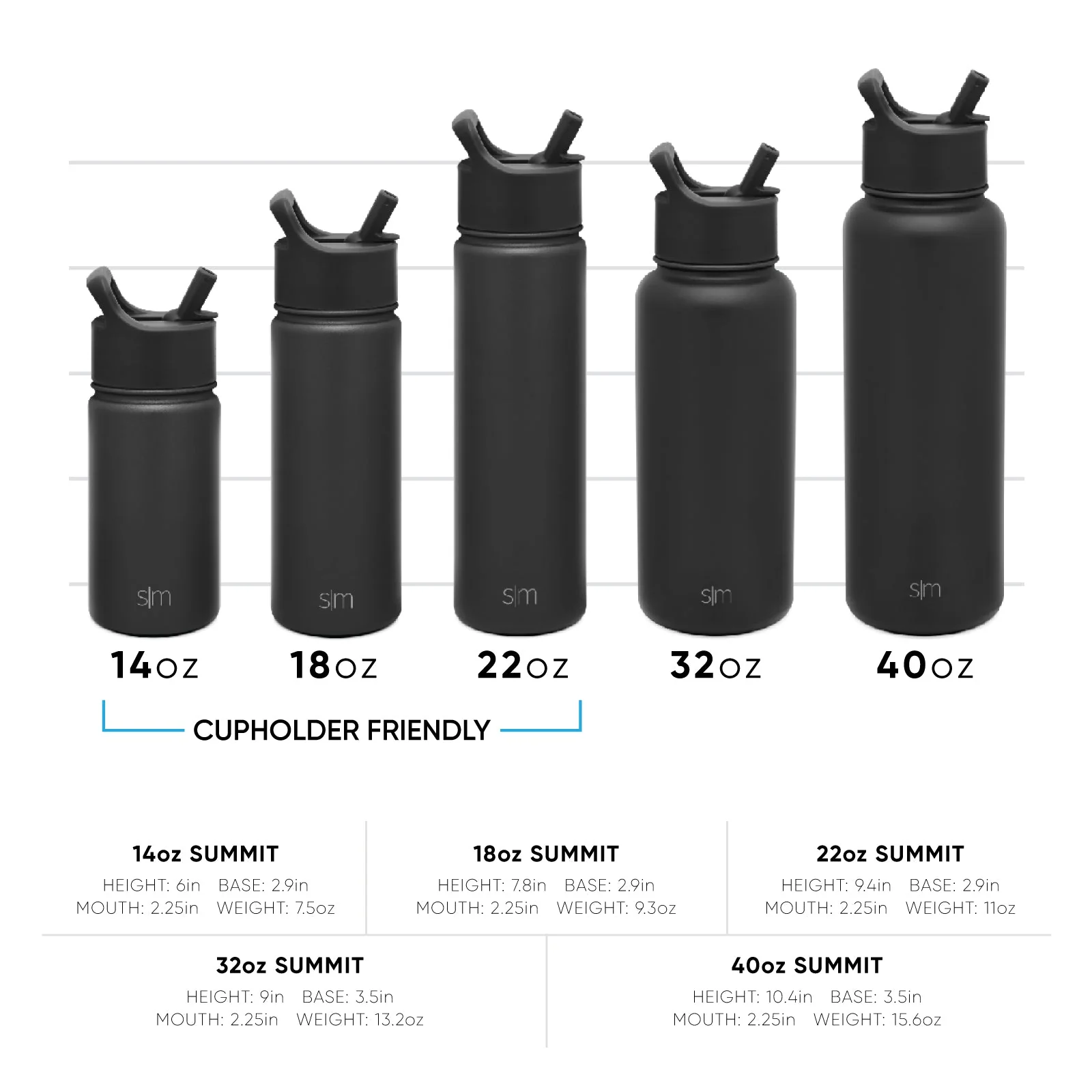Summit Water Bottle with Straw Lid - Image 5